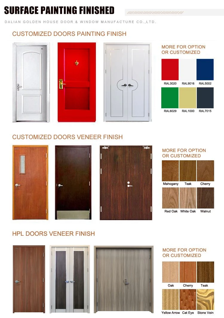 solid core flush panel door external